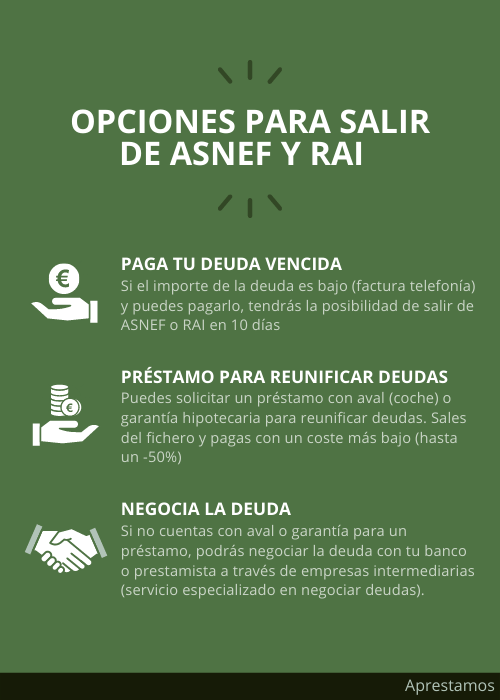 Opciones para salir del ASNEF